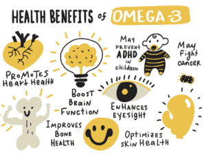 Omega3